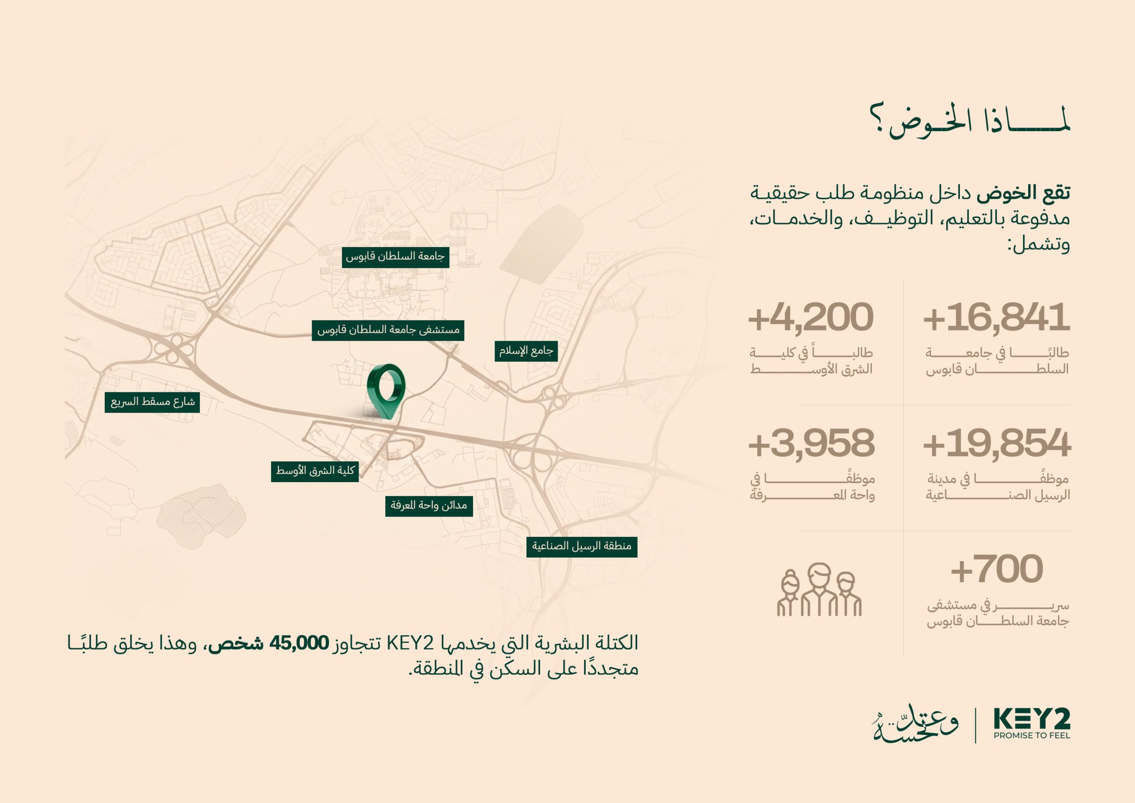 Al Khoud Location Map
